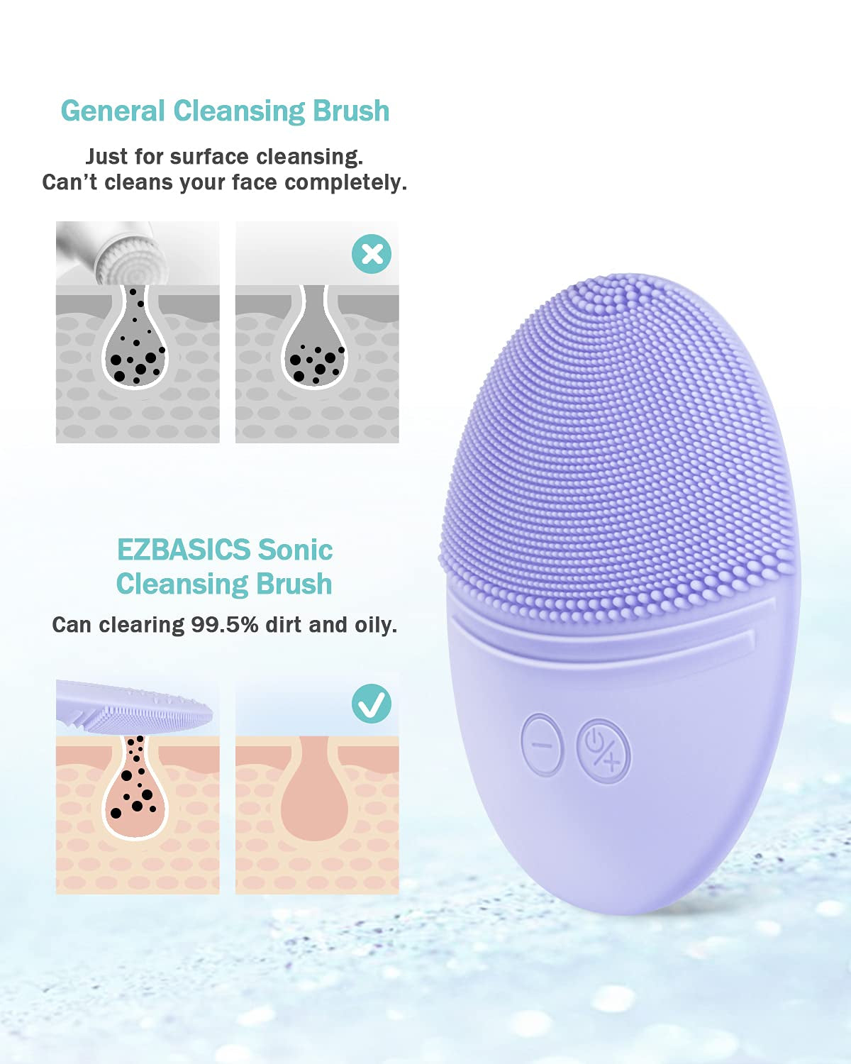 Facial Cleansing Brush Bundled with Facial Steamer