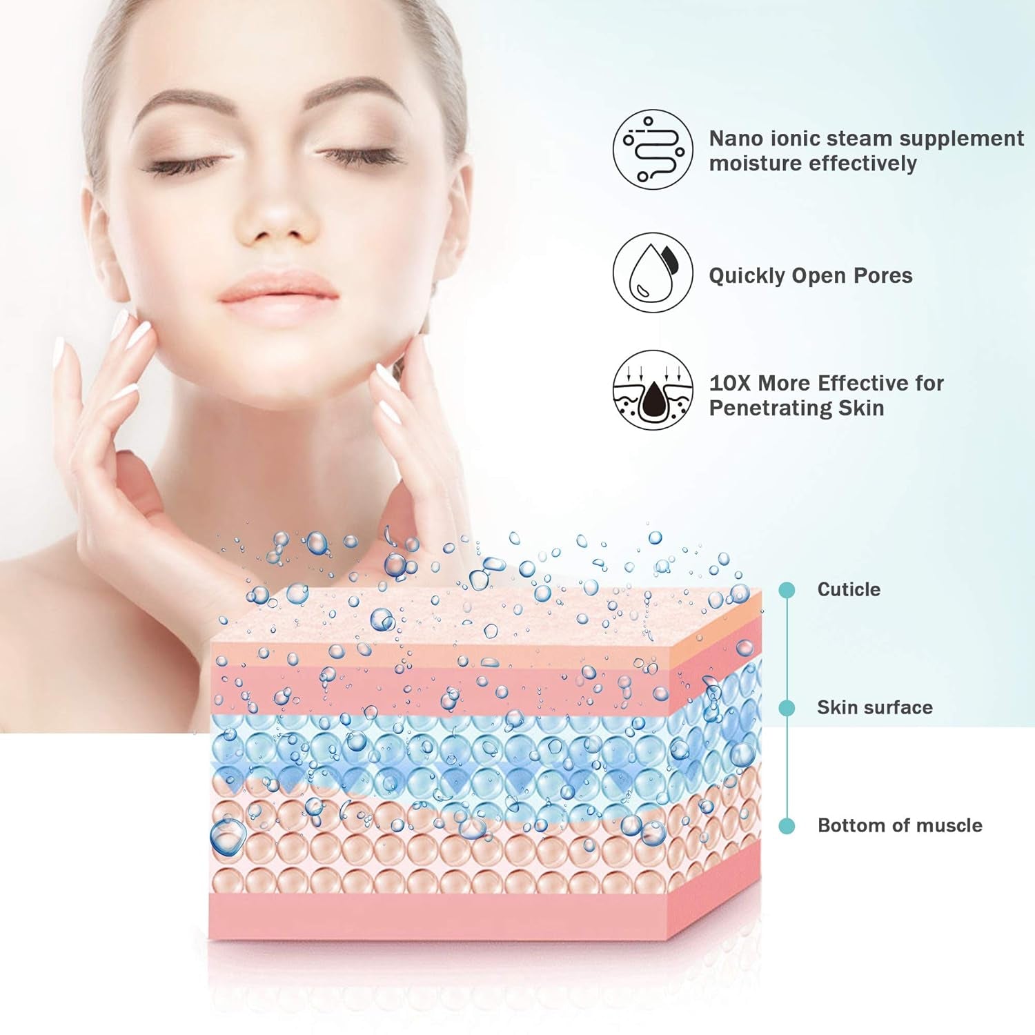 Facial Cleansing Brush Bundled with Facial Steamer